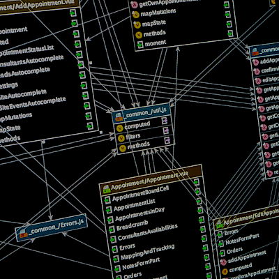 Software architecture